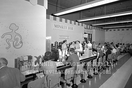 monkeyBar